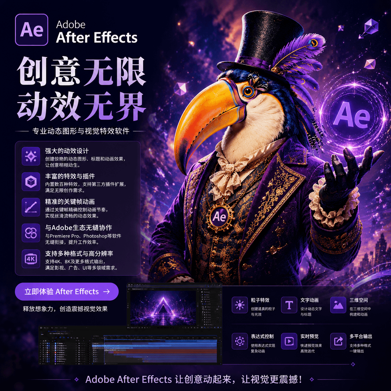 After Effects界面